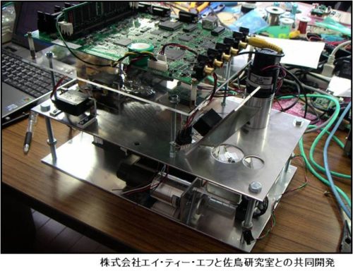 ハイパースペクトルカメラ実験室モデルHSC1.0試作機