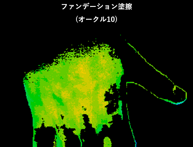 オークル10を塗布した肌のハイパースペクトル解析事例